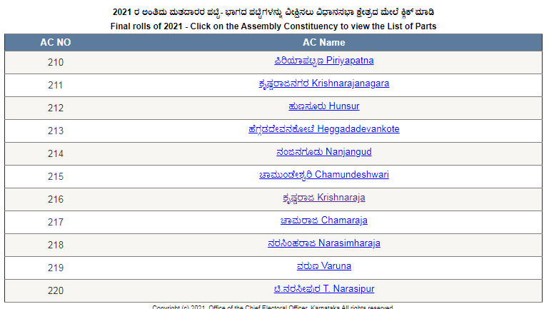 karnataka voter list