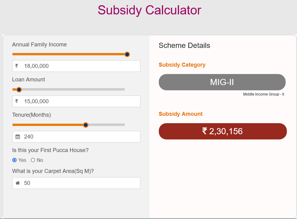 CLSS Awas Subsidy  Calculator
