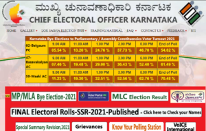 Karnataka Voter List 2023: Download Electoral Roll with Photo PDF