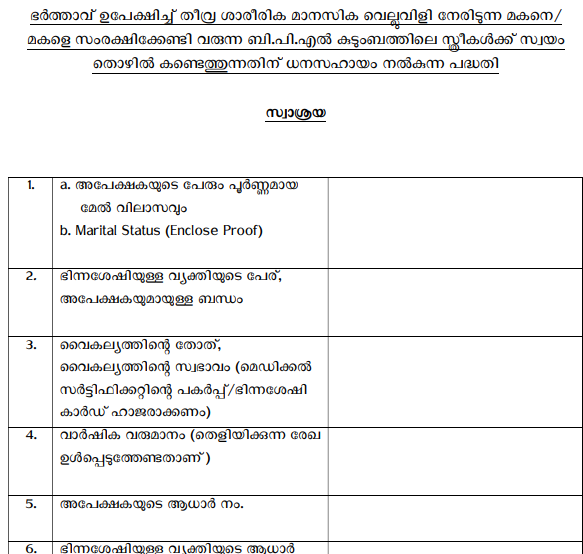Kerala Swasraya Scheme application online form 