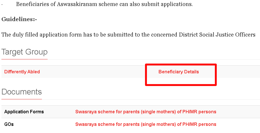 Kerala Swasraya Scheme beneficiary list 