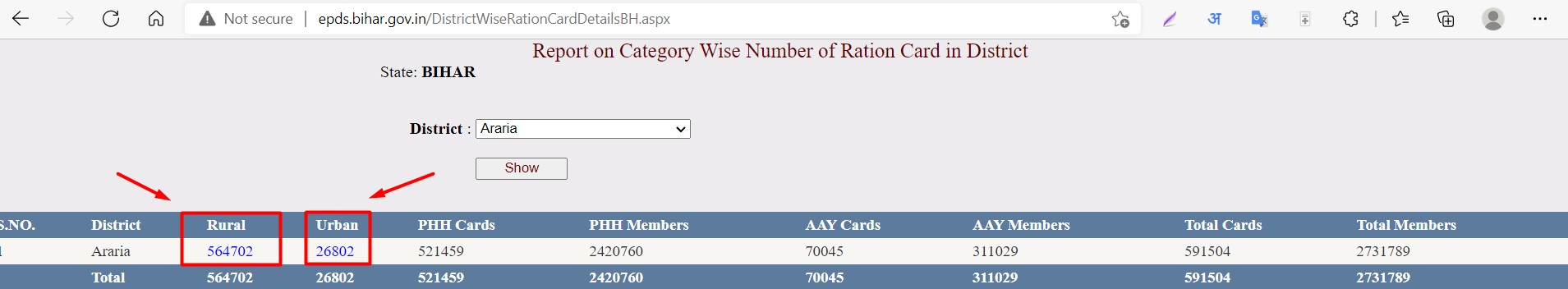 RULar urban list cheack ration card
