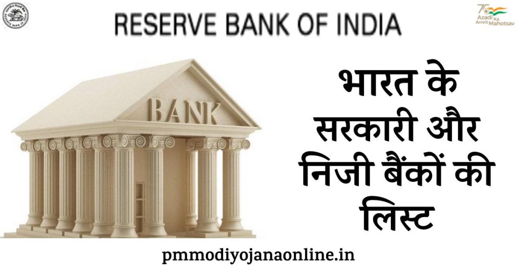 List of Government Banks And Private Banks in India